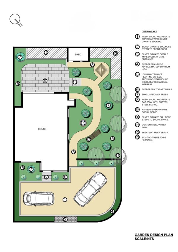 2D Garden Design Package – Elite Gardens & Landscapes